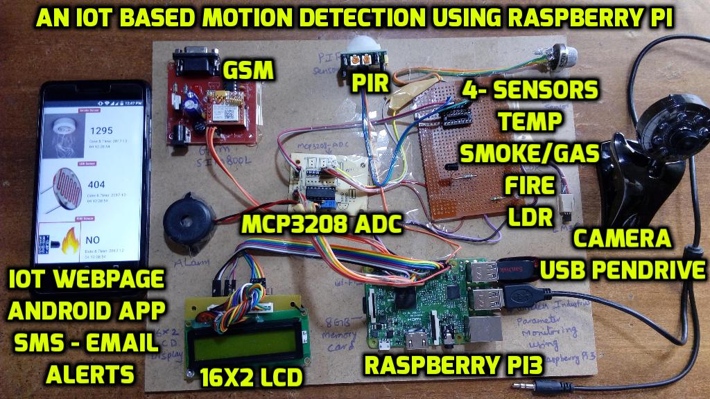 svs_embedded